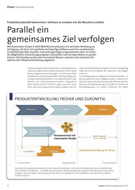 Develop³ Systems Engineering 01.2014