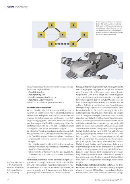 Develop³ Systems Engineering 01.2014