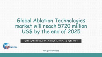 Global Ablation Technologies market will reach 5720 million US$ by the end of 2025