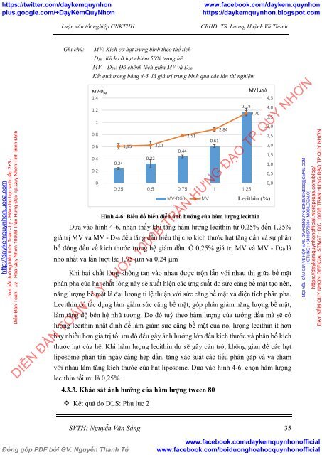 Trích ly hợp chất curcuminoid trong củ nghệ vàng và tạo hệ liposome từ dịch chiết này (2017)