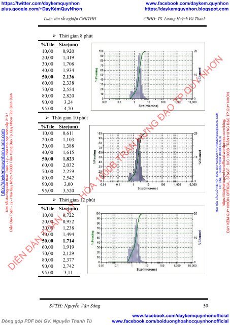 Trích ly hợp chất curcuminoid trong củ nghệ vàng và tạo hệ liposome từ dịch chiết này (2017)