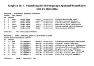 Rangliste der 4. Ausstellung der Züchtergruppe Appenzell ...