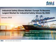 Industrial Safety Gloves Market is Expected to be Valued at S$ 9.5 Bn by 2026