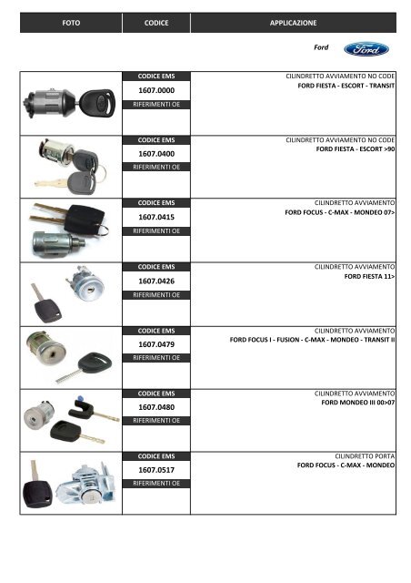 Catalogo EMS Line 2019