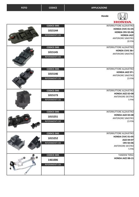 Catalogo EMS Line 2019