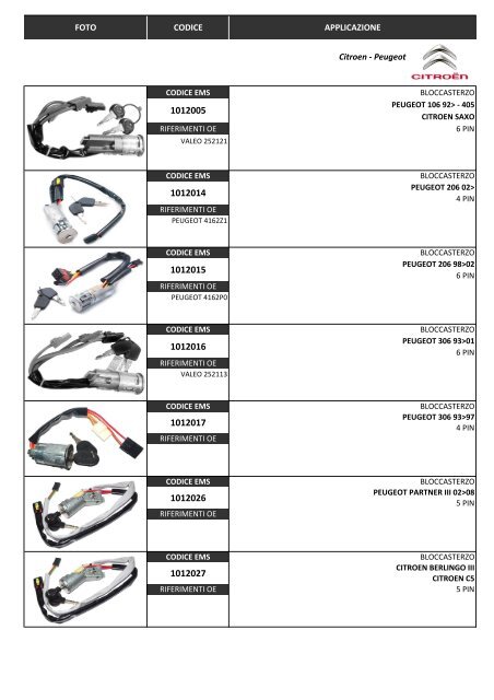 Catalogo EMS Line 2019