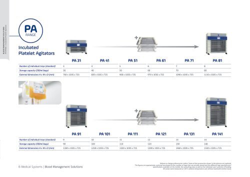 B Medical Systems Thrombozytenagitatoren PA Range