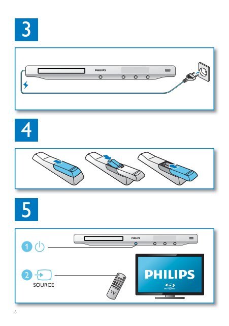 Register your product and get support - Philips