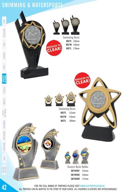 Aus Trophies Summer 2019