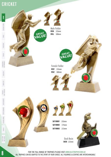 Aus Trophies Summer 2019