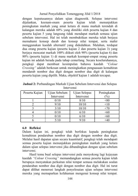 Jurnal Penyelidikan Temenggong_2018