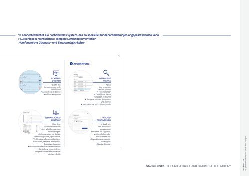 B Medical Systems Kontaktplatten-Schockeinfriergeräte