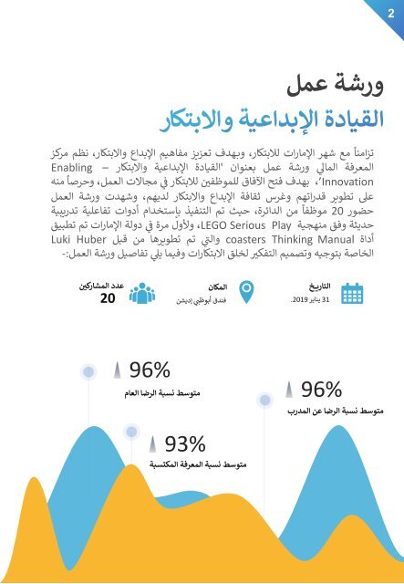  مركز المعرفة المالية