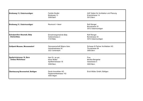 Referenzliste Zimmerei - HERZOG Bau und Holzbau AG