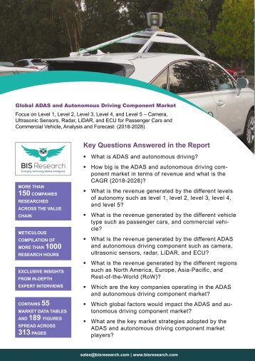 ADAS and Autonomous Driving Component Market Share