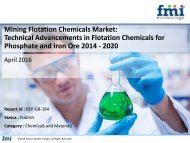 Global Mining Flotation Chemicals Market Value Expected To Increase Estimated Market Size Around US$ 10 Bn In 2020