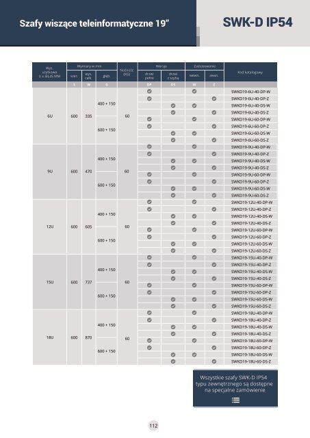 Katalog firmy Sabaj System - Szafy rack i rozdzielnice elektryczne