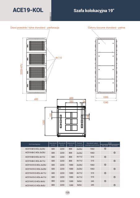 Katalog firmy Sabaj System - Szafy rack i rozdzielnice elektryczne