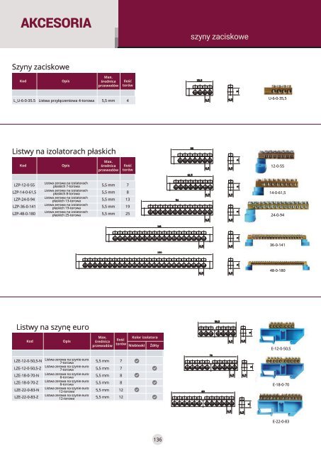 Katalog firmy Sabaj System - Szafy rack i rozdzielnice elektryczne