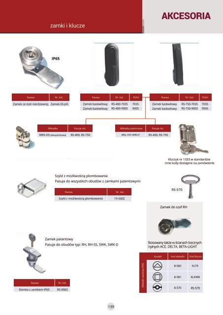 Katalog firmy Sabaj System - Szafy rack i rozdzielnice elektryczne