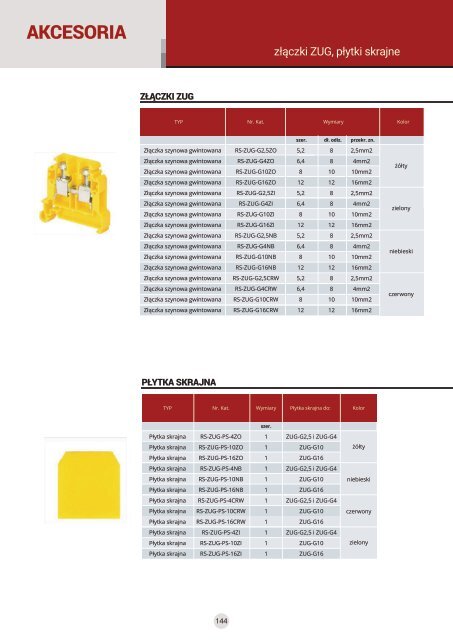 Katalog firmy Sabaj System - Szafy rack i rozdzielnice elektryczne