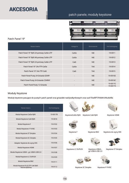 Katalog firmy Sabaj System - Szafy rack i rozdzielnice elektryczne