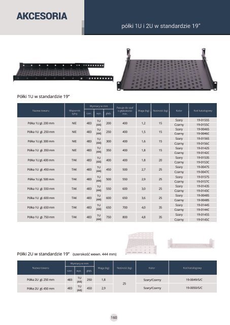 Katalog firmy Sabaj System - Szafy rack i rozdzielnice elektryczne