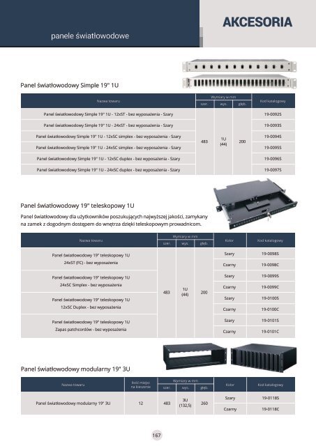 Katalog firmy Sabaj System - Szafy rack i rozdzielnice elektryczne