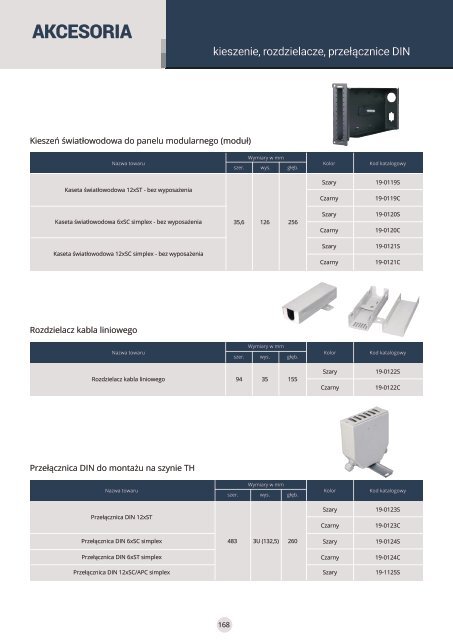 Katalog firmy Sabaj System - Szafy rack i rozdzielnice elektryczne