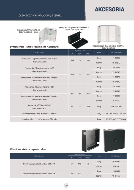 Katalog firmy Sabaj System - Szafy rack i rozdzielnice elektryczne