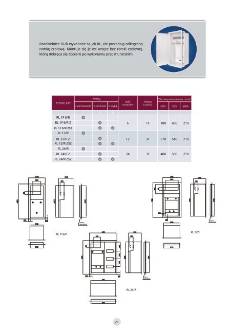 Katalog firmy Sabaj System - Szafy rack i rozdzielnice elektryczne