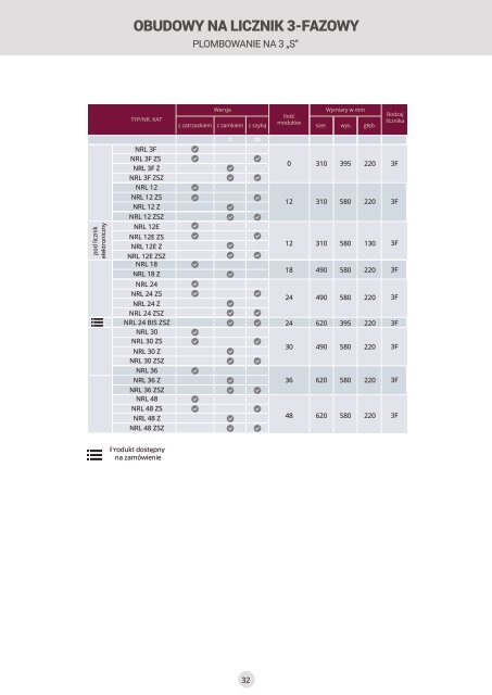 Katalog firmy Sabaj System - Szafy rack i rozdzielnice elektryczne