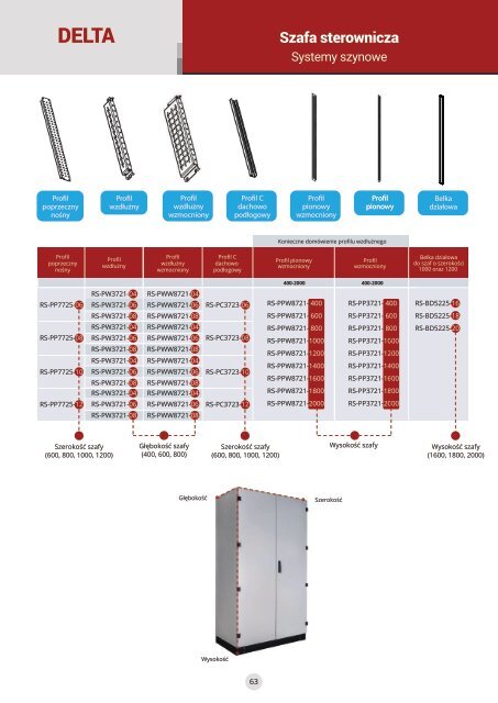 Katalog firmy Sabaj System - Szafy rack i rozdzielnice elektryczne