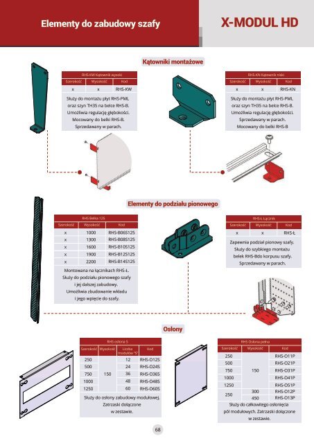 Katalog firmy Sabaj System - Szafy rack i rozdzielnice elektryczne