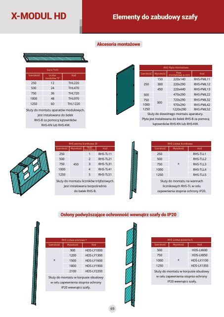 Katalog firmy Sabaj System - Szafy rack i rozdzielnice elektryczne