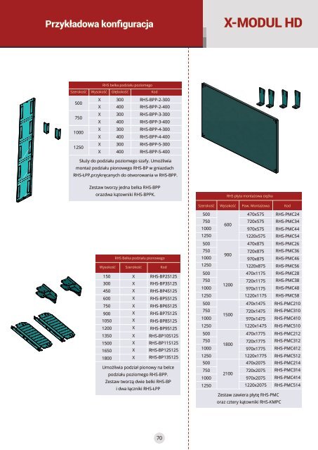 Katalog firmy Sabaj System - Szafy rack i rozdzielnice elektryczne