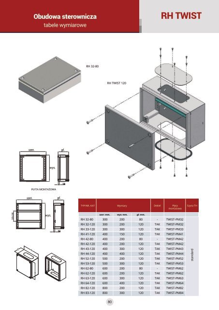 Katalog firmy Sabaj System - Szafy rack i rozdzielnice elektryczne