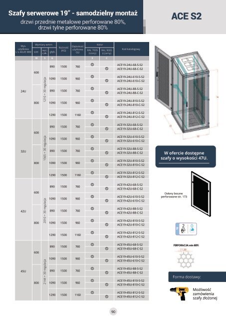 Katalog firmy Sabaj System - Szafy rack i rozdzielnice elektryczne