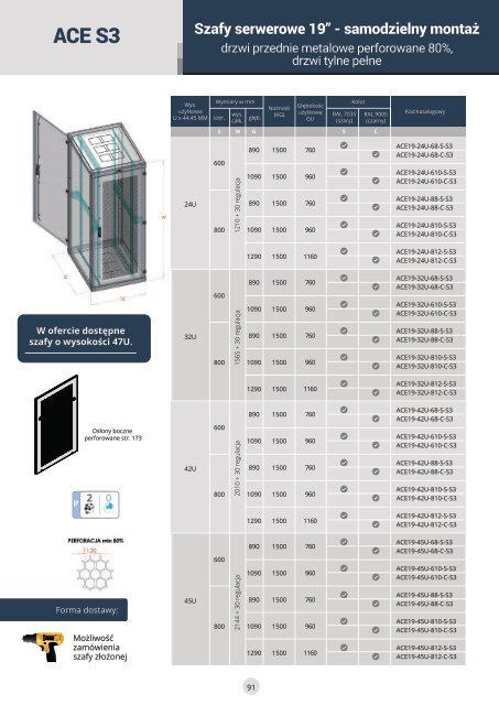 Katalog firmy Sabaj System - Szafy rack i rozdzielnice elektryczne