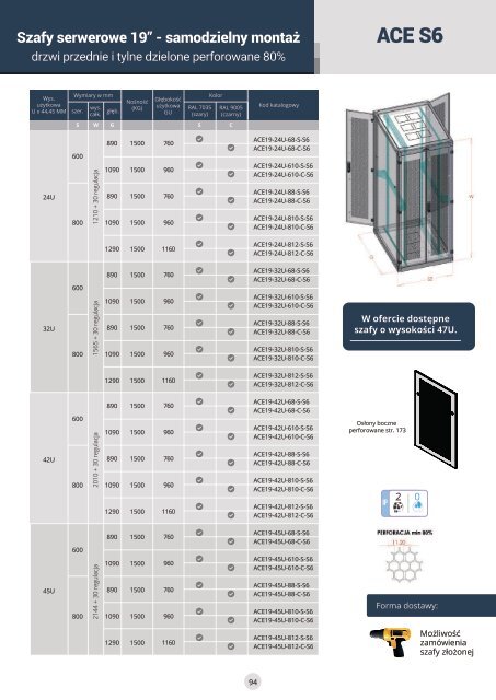 Katalog firmy Sabaj System - Szafy rack i rozdzielnice elektryczne