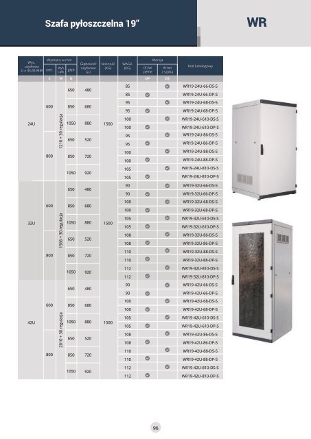 Katalog firmy Sabaj System - Szafy rack i rozdzielnice elektryczne