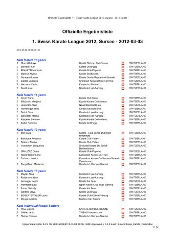 Offizielle Ergebnisliste / 1. Swiss Karate League 2012, Sursee