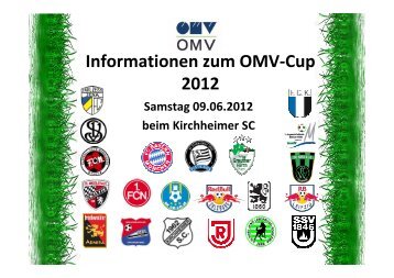 Informationsmappe Finale........... - Kirchheimer SC: Fußball