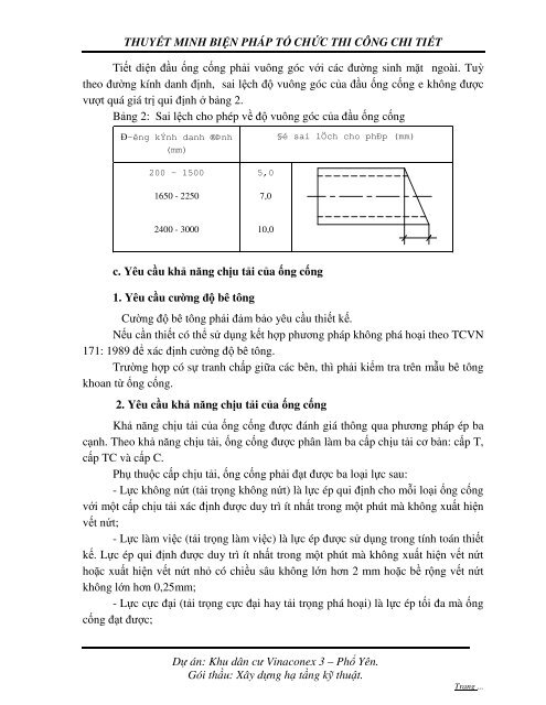 THUYẾT MINH BIỆN PHÁP TỔ CHỨC THI CÔNG CHI TIẾT DỰ ÁN KHU DÂN CƯ VINACONEX 3 - PHỔ YÊN GÓI THẦU XÂY DỰNG HẠ TẦNG KỸ THUẬT