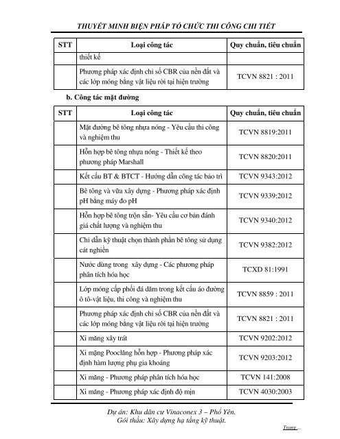 THUYẾT MINH BIỆN PHÁP TỔ CHỨC THI CÔNG CHI TIẾT DỰ ÁN KHU DÂN CƯ VINACONEX 3 - PHỔ YÊN GÓI THẦU XÂY DỰNG HẠ TẦNG KỸ THUẬT