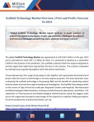 Scaffold Technology Market Overview  Price and Profit  Forecast To 2024