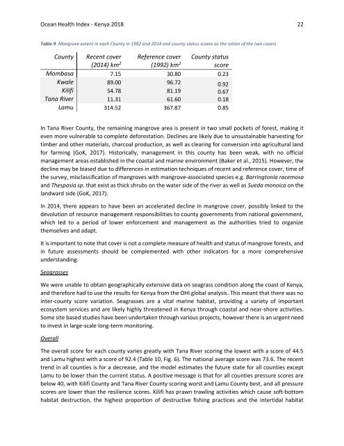 OHI+ Kenya_Technical Report_2018