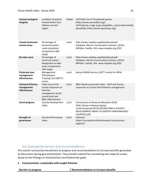 OHI+ Kenya_Technical Report_2018