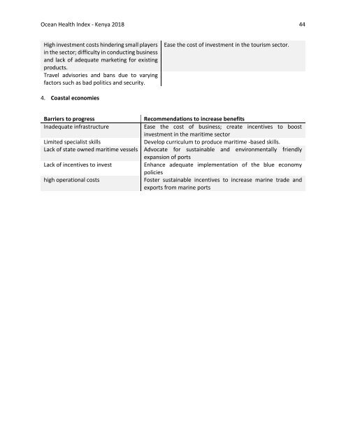 OHI+ Kenya_Technical Report_2018