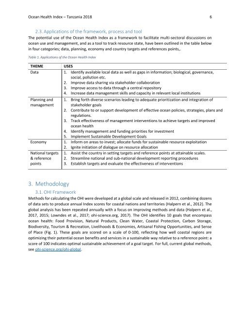 OHI+ Tanzania_Technical Report_2018